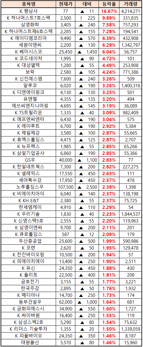 대성이앤씨 이미지