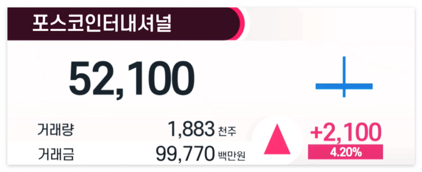 포스코인터네셔널