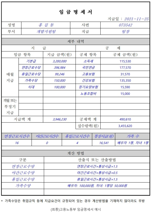  급여명세서 내용 이해하기(월급명세서, 임금명세서 읽는 법)