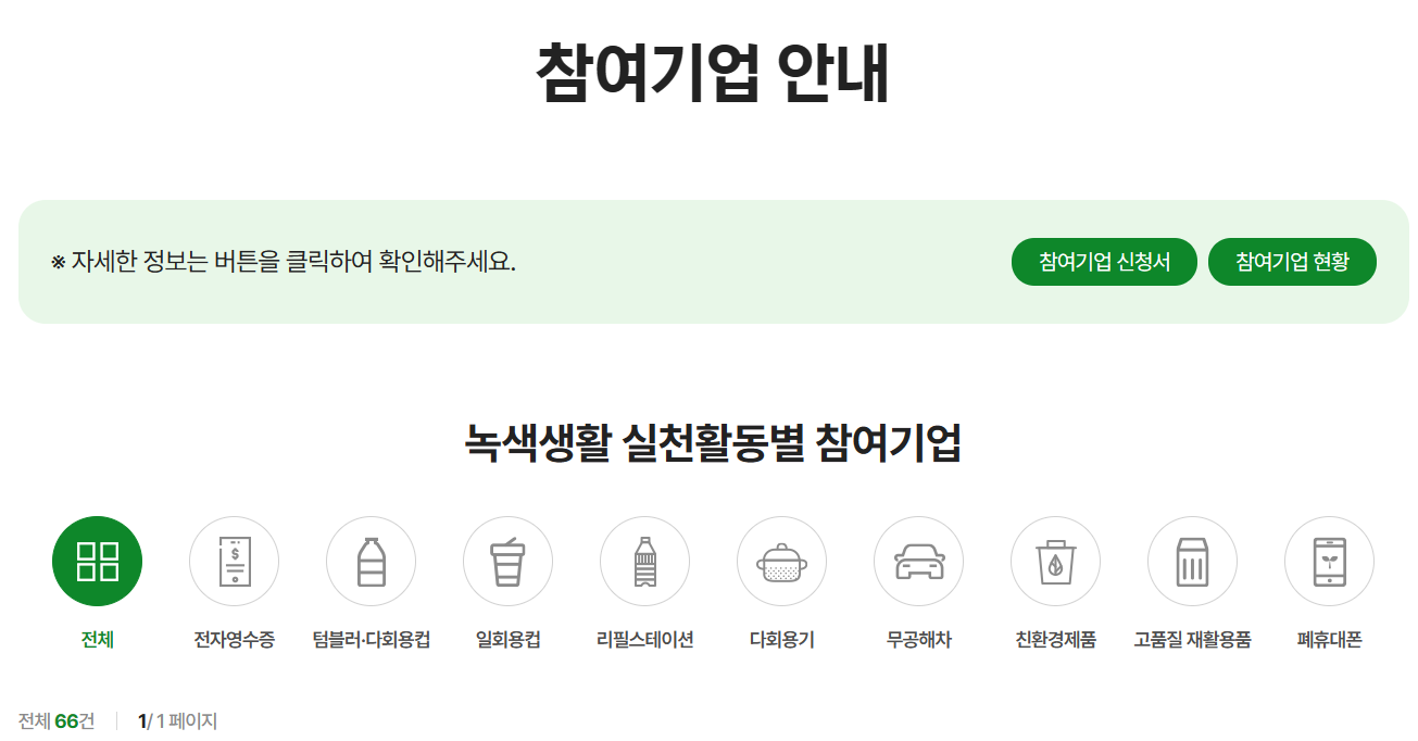 탄소중립실천포인트