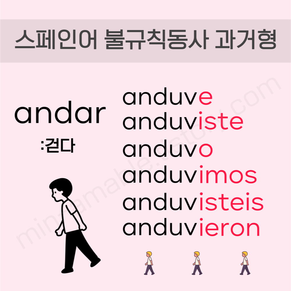 스페인어 불규칙 동사 과거형 - 스페인어 불규칙 동사 단순과거 시제 스페인어 불규칙 동사 과거형 - 스페인어 불규칙 동사 단순과거 시제