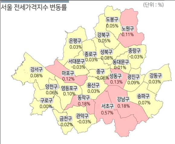  서울 전세값 급등하고 있는 추세