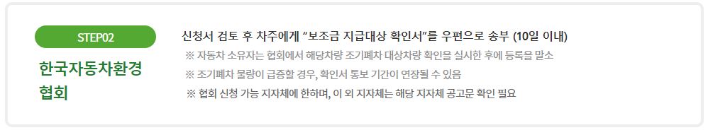 조기폐차 지원금 신청방법