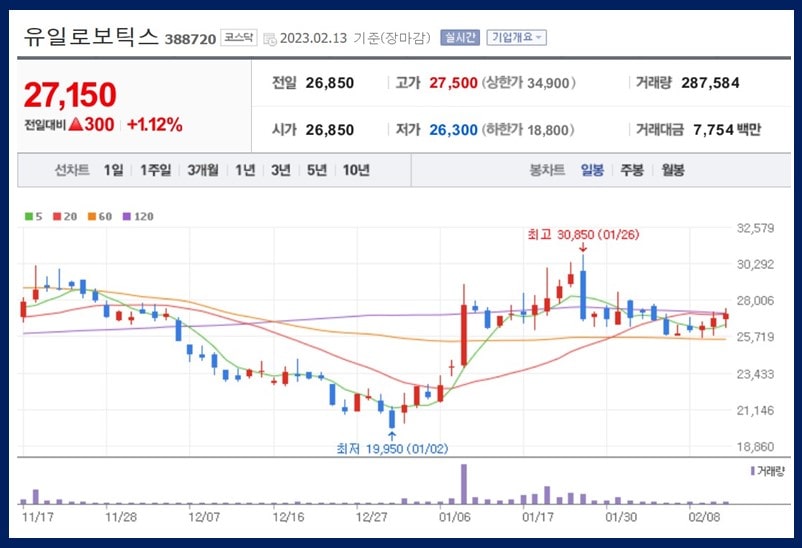 유일로보틱스