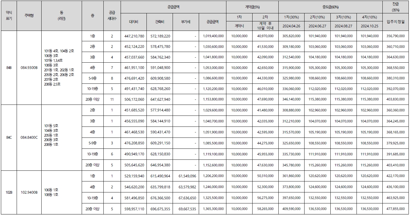 트리우스광명임의공급2차-4