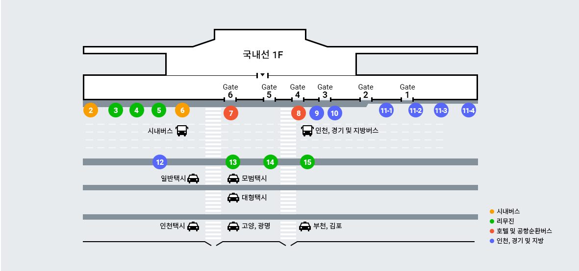  김포공항 리무진버스 정류장 확인 및 버스 시간표