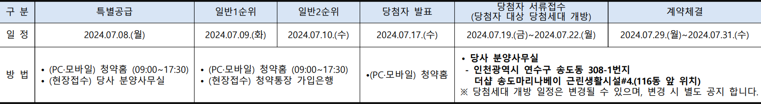 더샵-송도마리나베이-청약일정