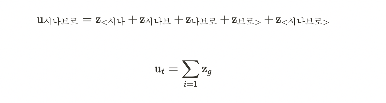 한국어 임베딩 - 단어 수준 임베딩 (Word2Vec, FastText) - 2. FastText - 2.1 모델 기본 구조 한국어 임베딩 - 단어 수준 임베딩 (Word2Vec, FastText) - 2. FastText - 2.1 모델 기본 구조