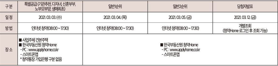 고덕강일제일풍경채49