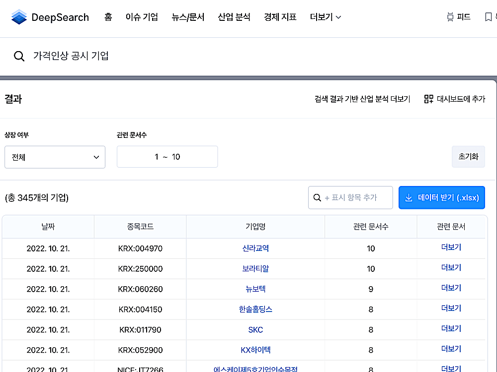 가격인상-공시-기업