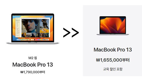 맥북13-할인폭