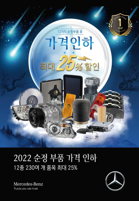  메르세데스 벤츠 (순정부품 12종 230여개의 품목 최대 25%가격인하)