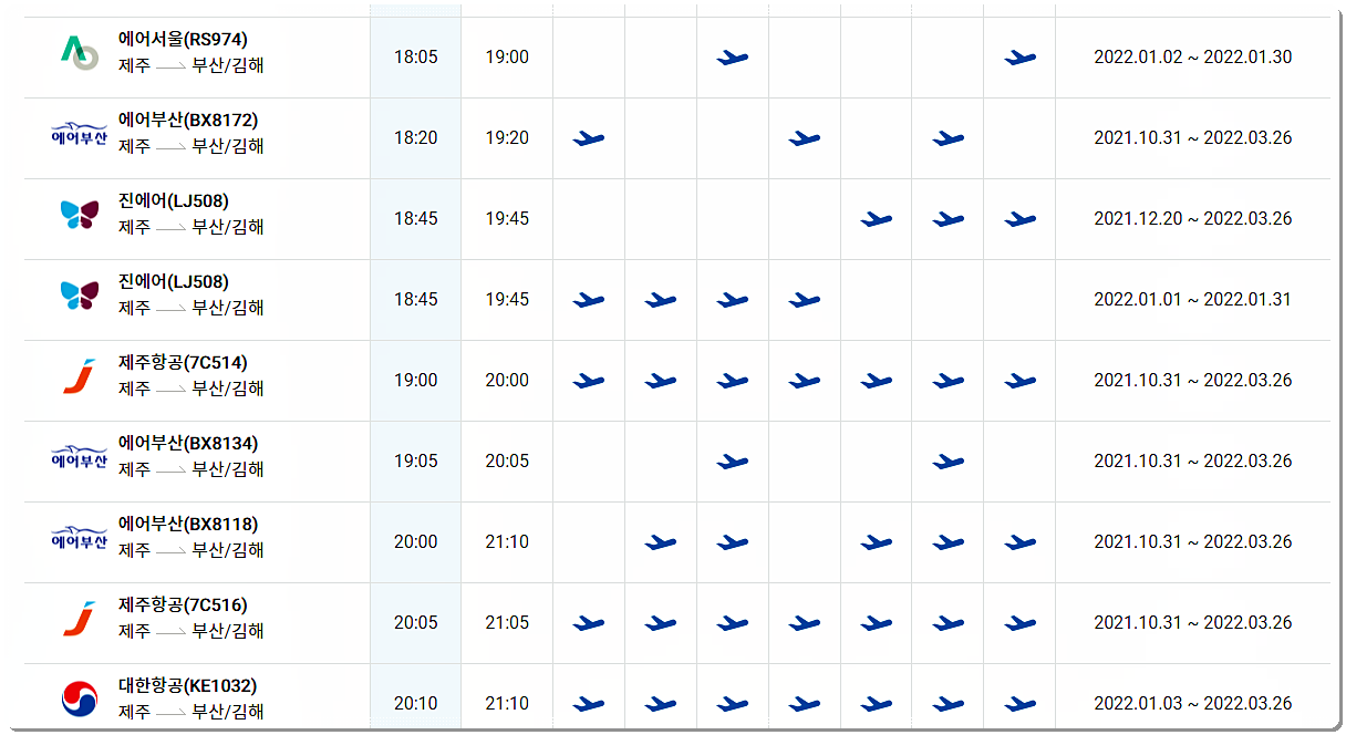 김해 제주 비행기 시간표(도착편) 7
