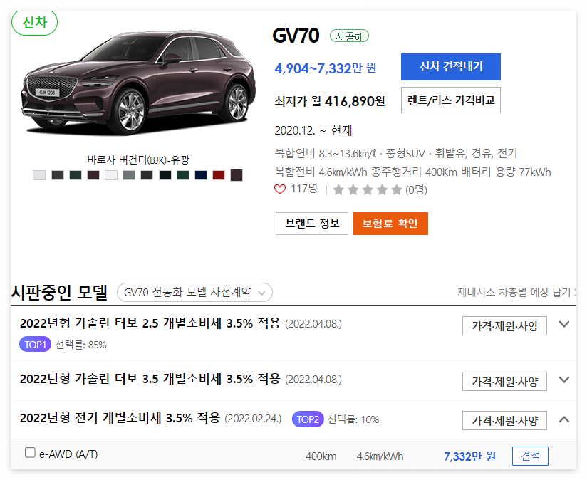 2022년형 제네시스 GV70 전기차 가격표