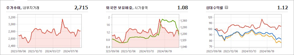 세운메디칼 주가 예측과 미래의 투자 기회 - undefined - 세운메디칼 주가 분석 최종 결론 세운메디칼 주가 예측과 미래의 투자 기회 - undefined - 세운메디칼 주가 분석 최종 결론