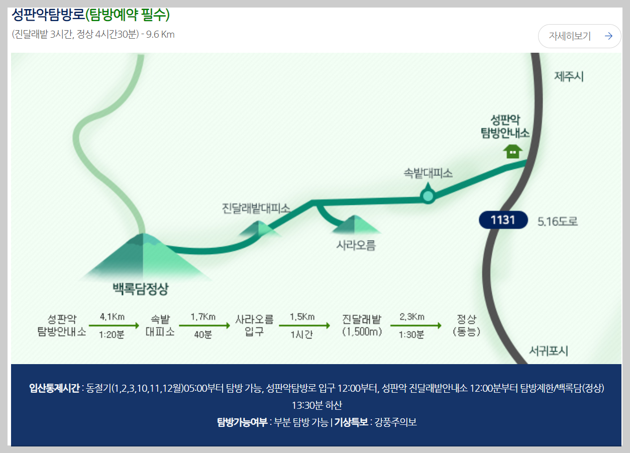 한라산 탐방로예약 시스템