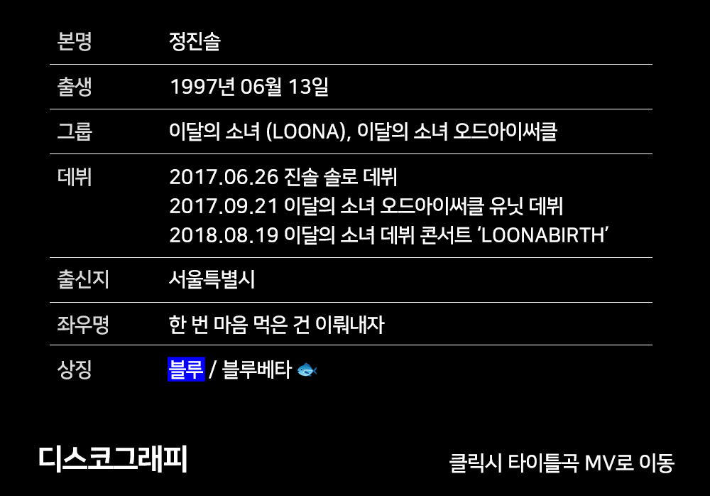 프로필+디스코그래피