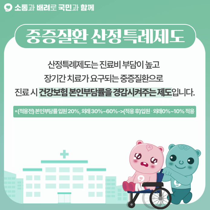 제도개요