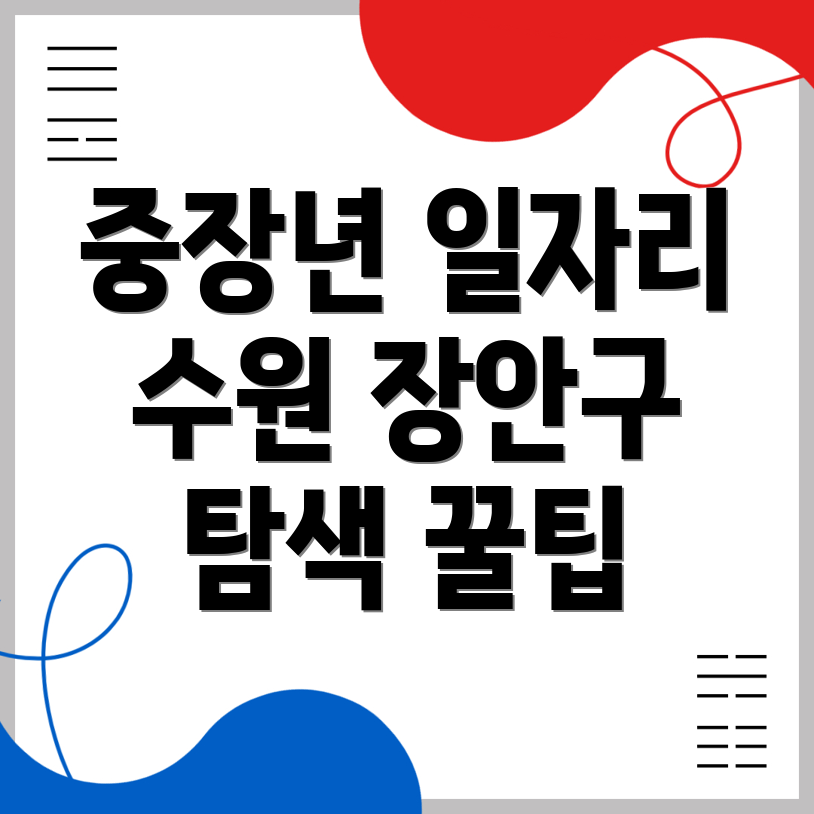 수원 장안구 일자리