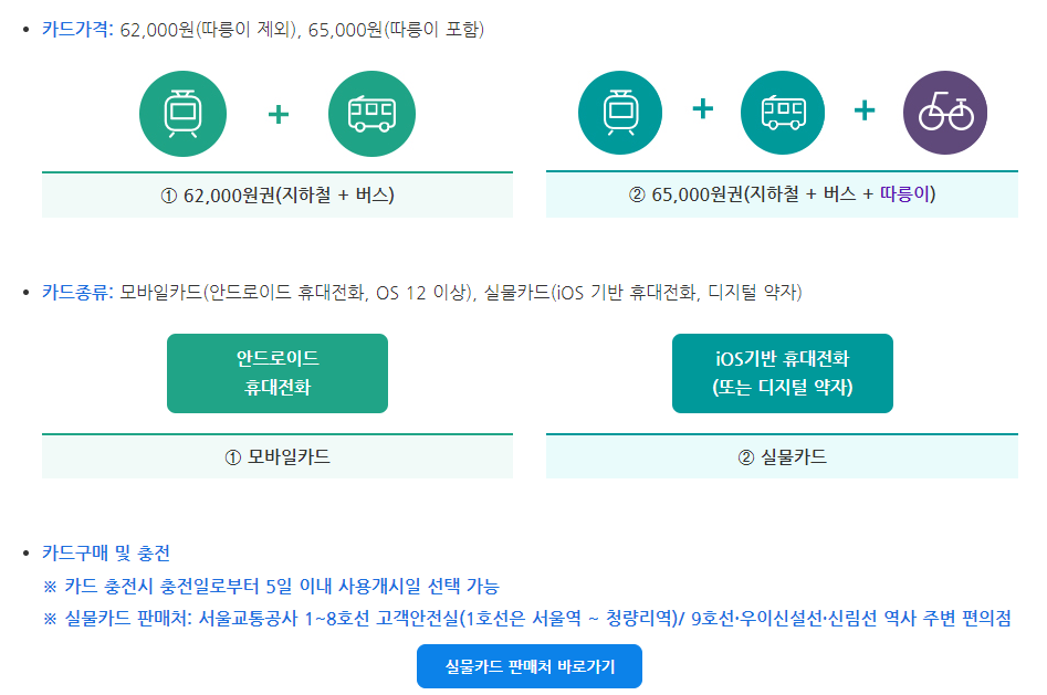 가격 및 옵션