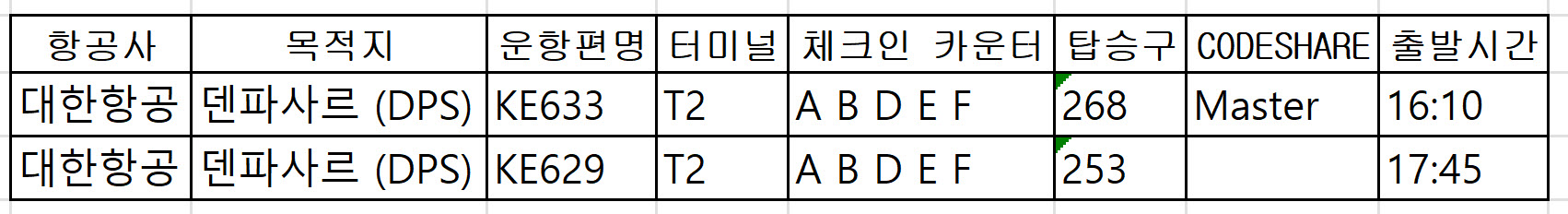 인천공항 대한항공 덴파사르 (DPS) 시간표 터미널, 체크인카운터, 탑승구 위치 정리