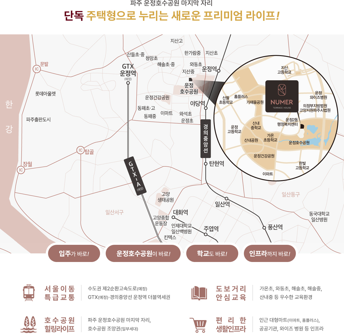 운정호수공원 주변 번호 위치