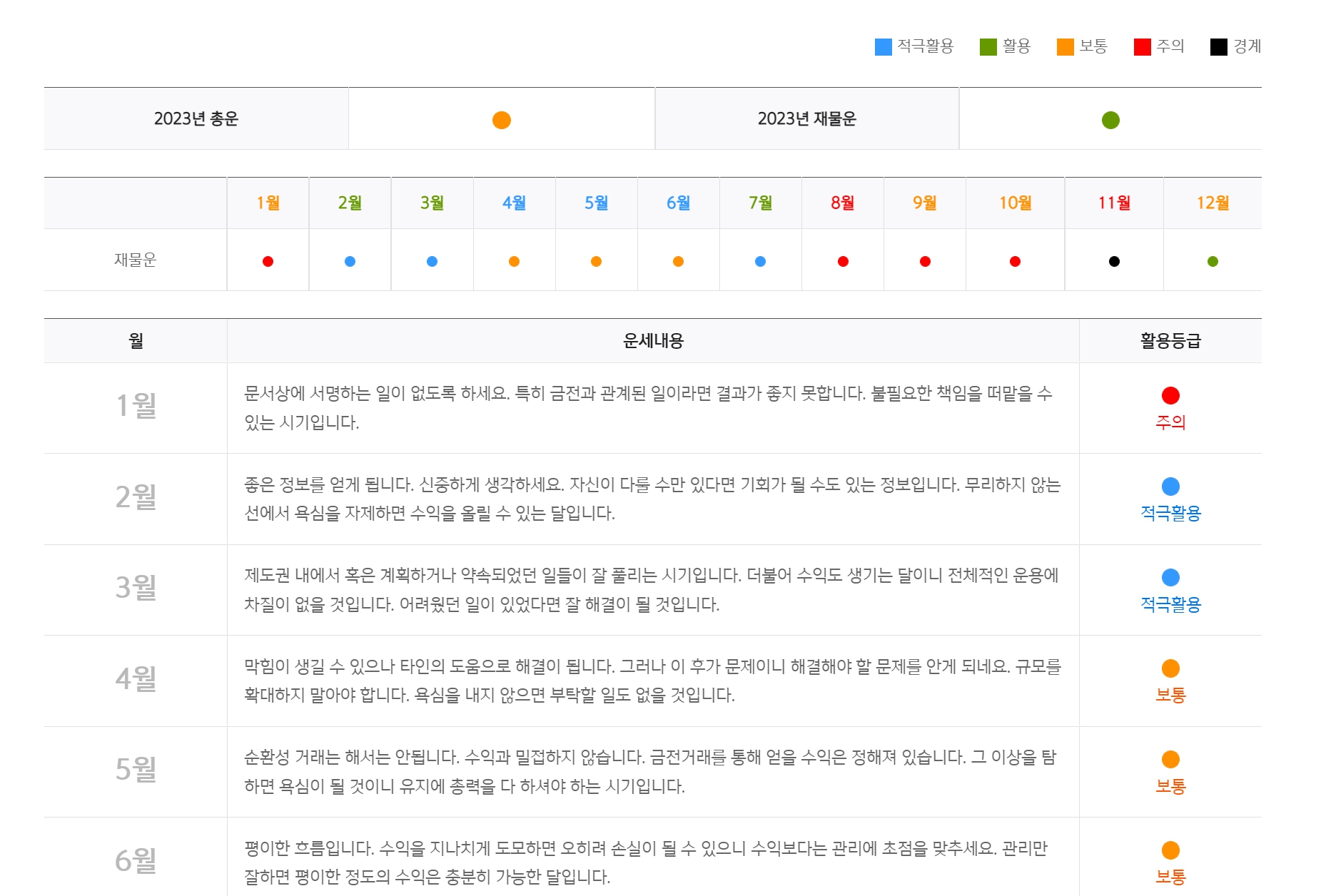 무료운세