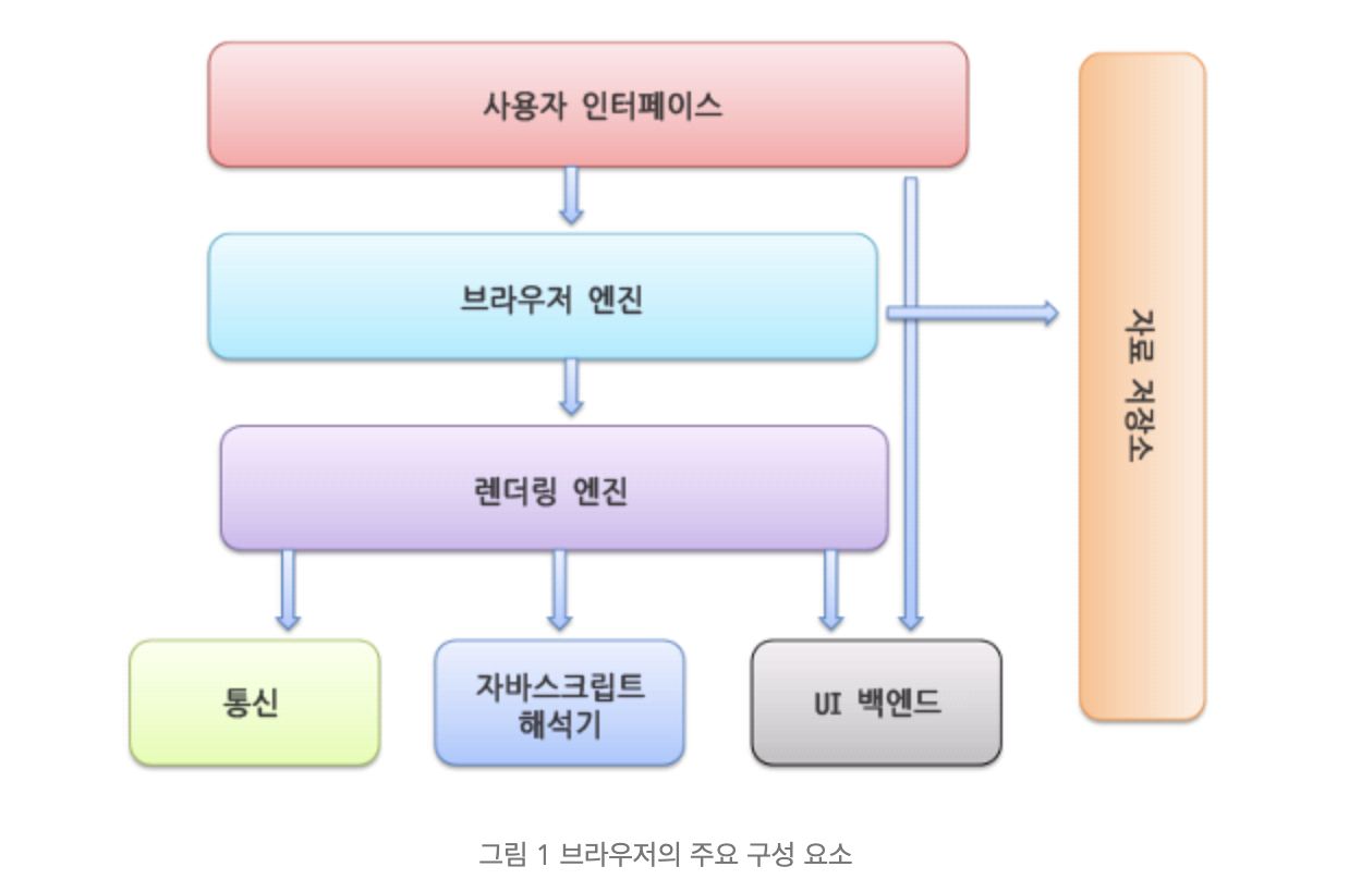 https://blog.kakaocdn.net/dn/nPEIc/btq1tDpsVBS/3gABwmk1EZmAyLlet81Hp1/img.png