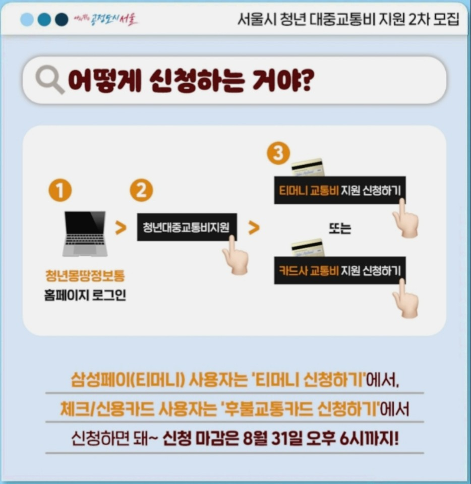 2차지원 신청방법
