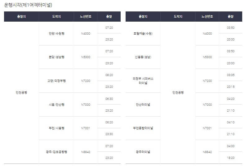 인천공항 버스시간표