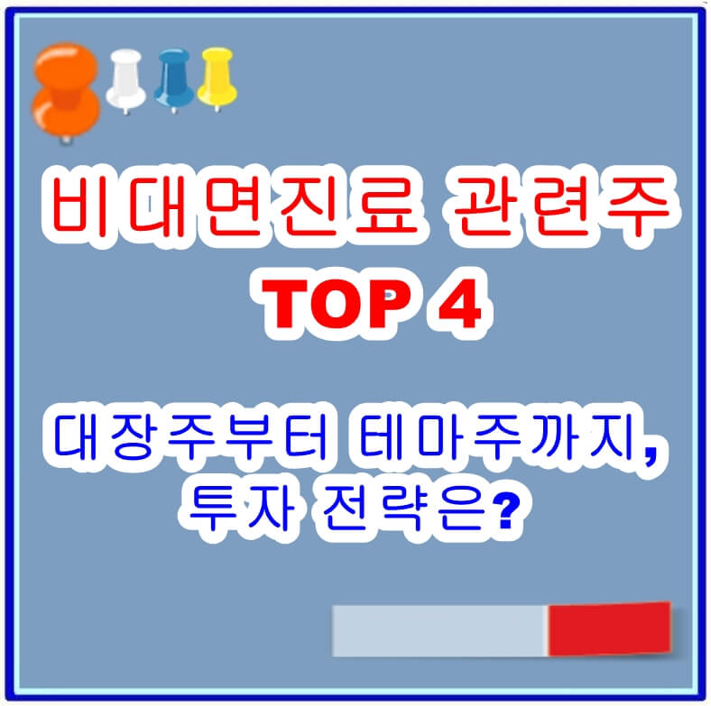 비대면진료 관련주