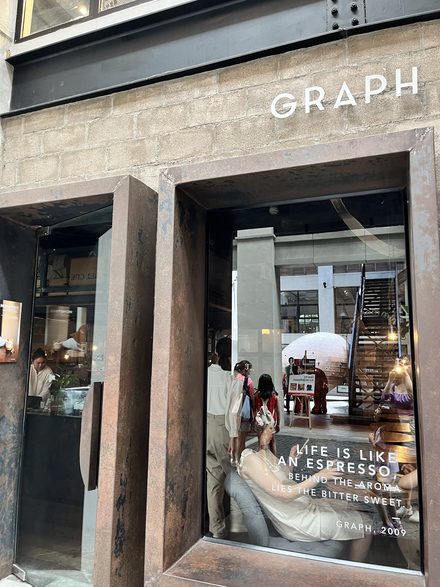 cafe graph