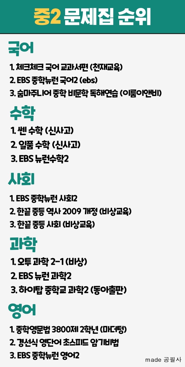 중학교 문제집 추천 중학교 자습서 참고서 순위 6