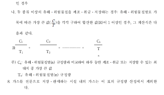 유해위험물질규정량4