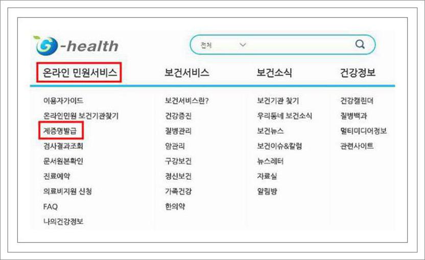 보건증 재발급