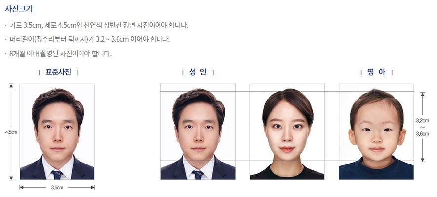  민증사진 규정 : 주민등록증 재발급