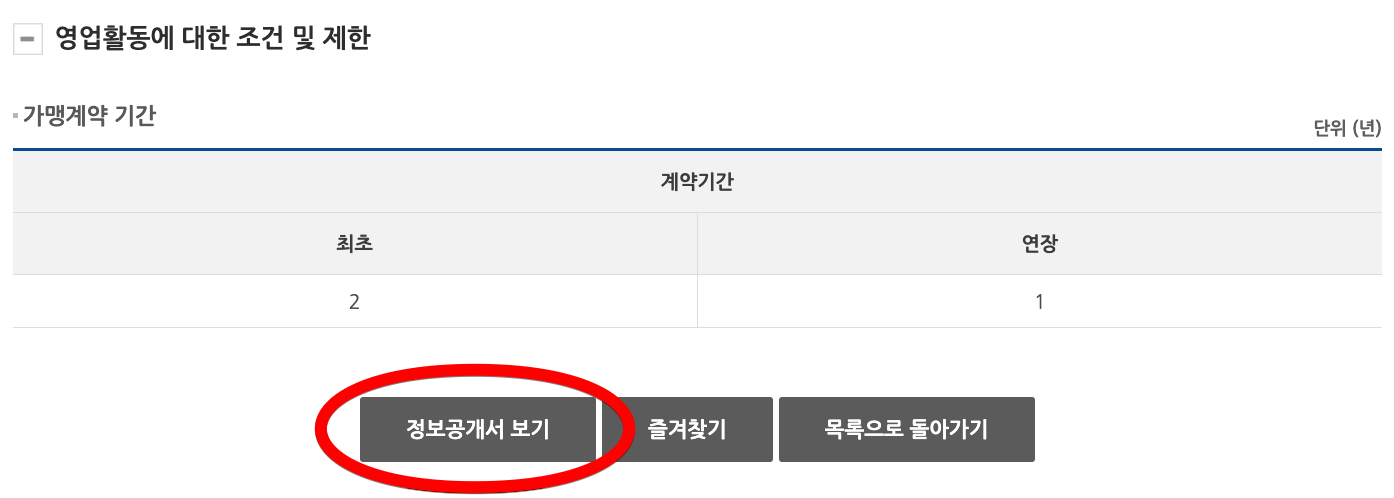 파리바게트가 빵을 아무리 많이 팔아도 월 1천만 원을 벌지 못하는 이유