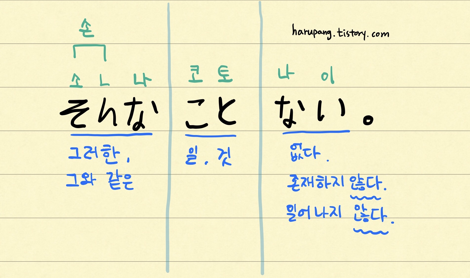 일본어 そんなことない(손나코토나이) 해석 분석한 노트