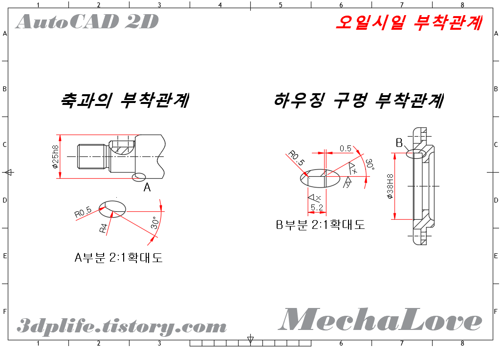  전산응용기계제도기능사 실기 오일시일 부착관계[영상포함]