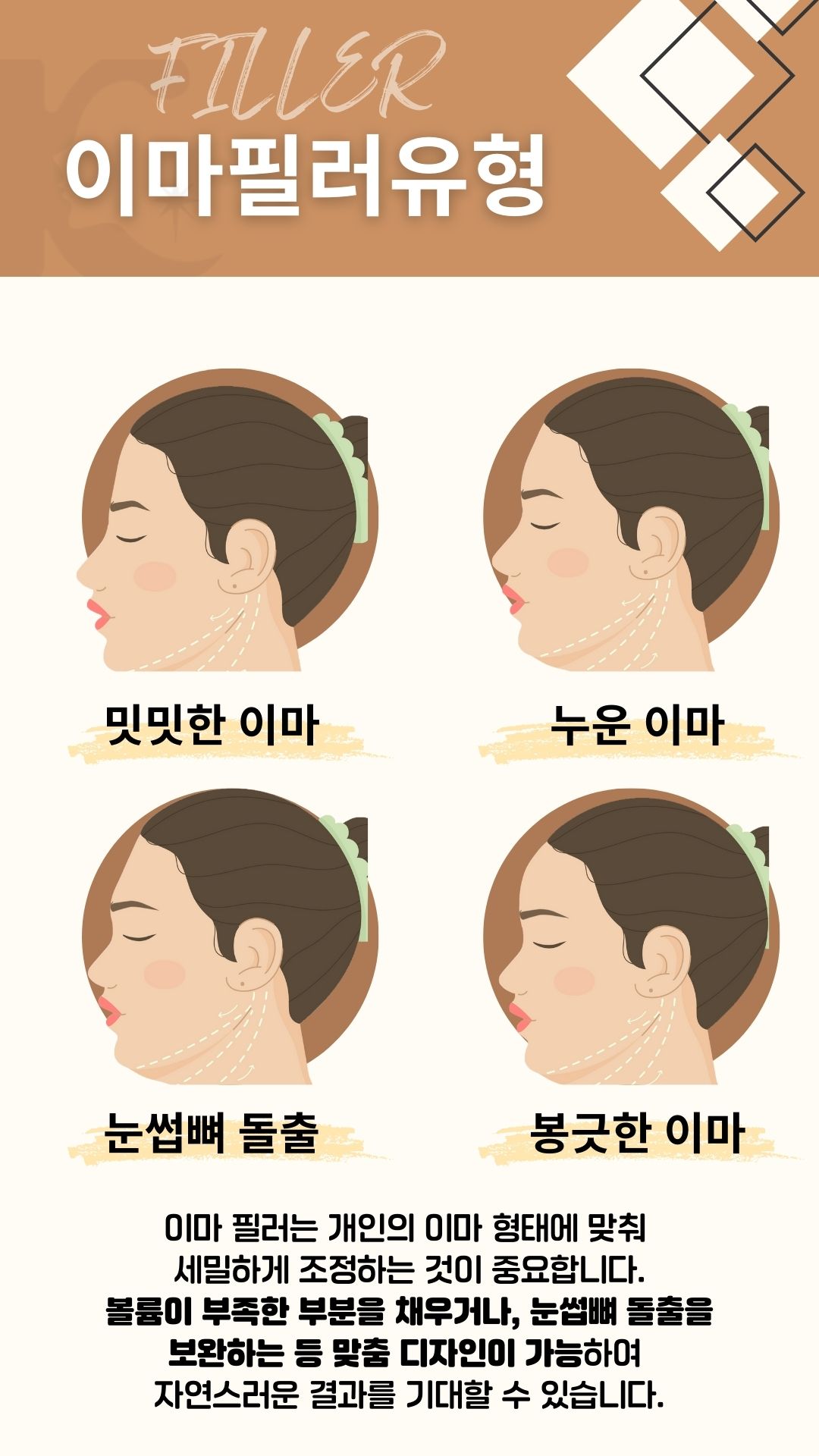 볼륨성형외과의원 이미지