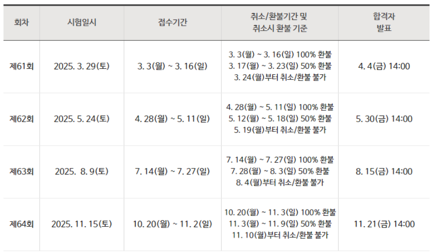 2025년 국제무역사 시험일정