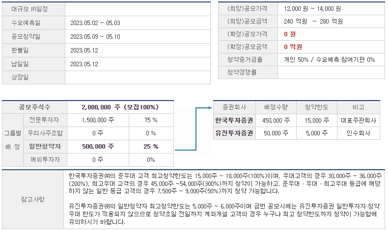 마녀공장
