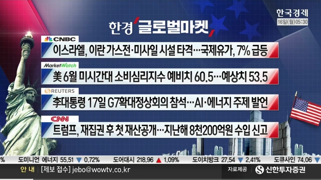 [6월 16일 미국 증시 현황]_아침 10분으로 美 증시 완벽 이해