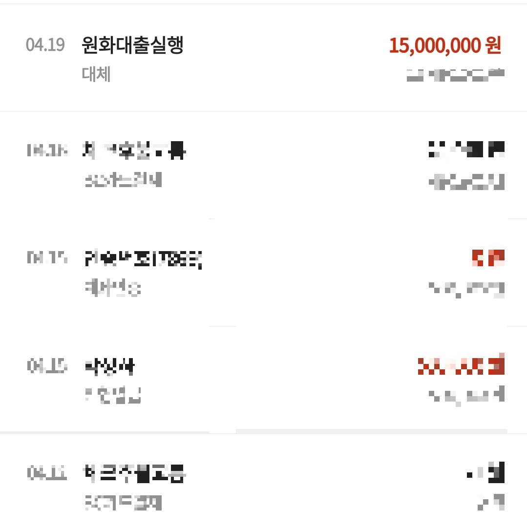  소상공인 담보대출 1,500만원 2주만에 받는 방법