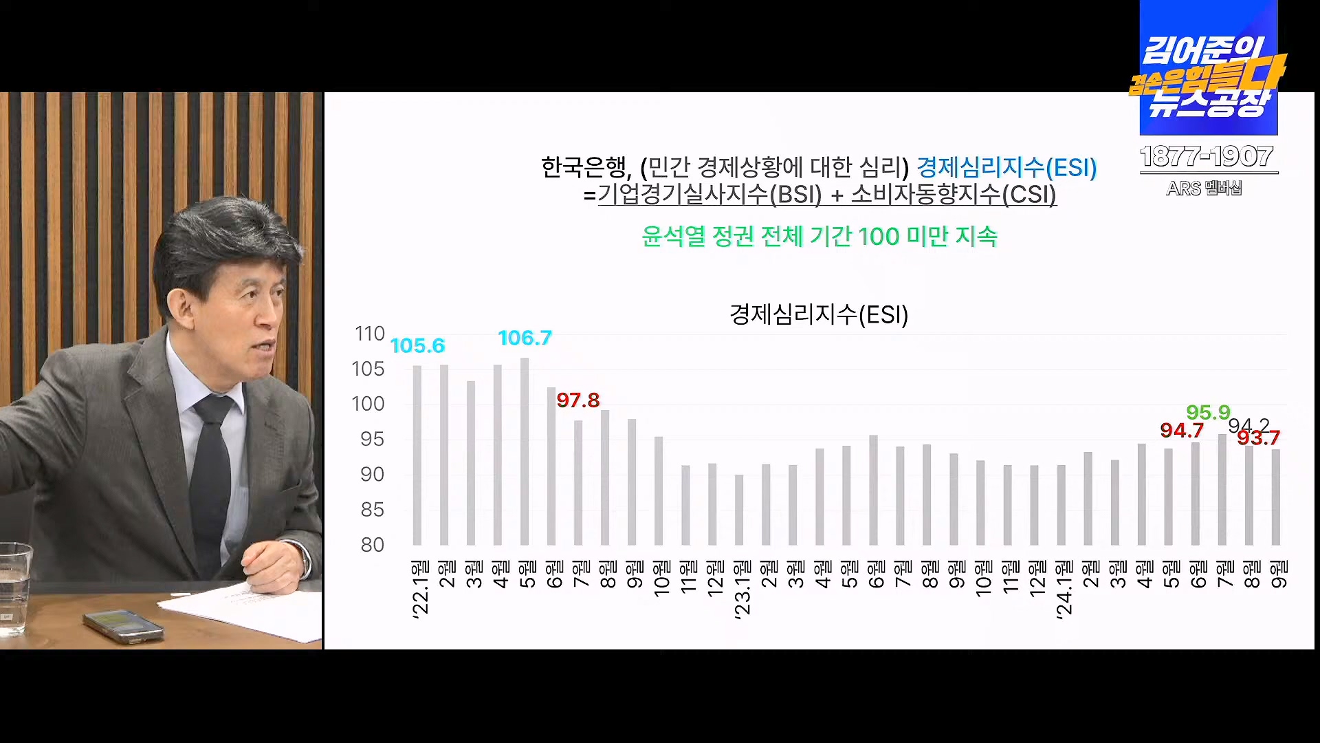 김어준의 겸손은힘들다 뉴스공장 2024년 10월 4일 금요일 [박현광 뉴스토마토 기자, 최배근, THE살롱, 금요미식회, 인방사, 금요음악회].mp4_20241005_162637.446.jpg