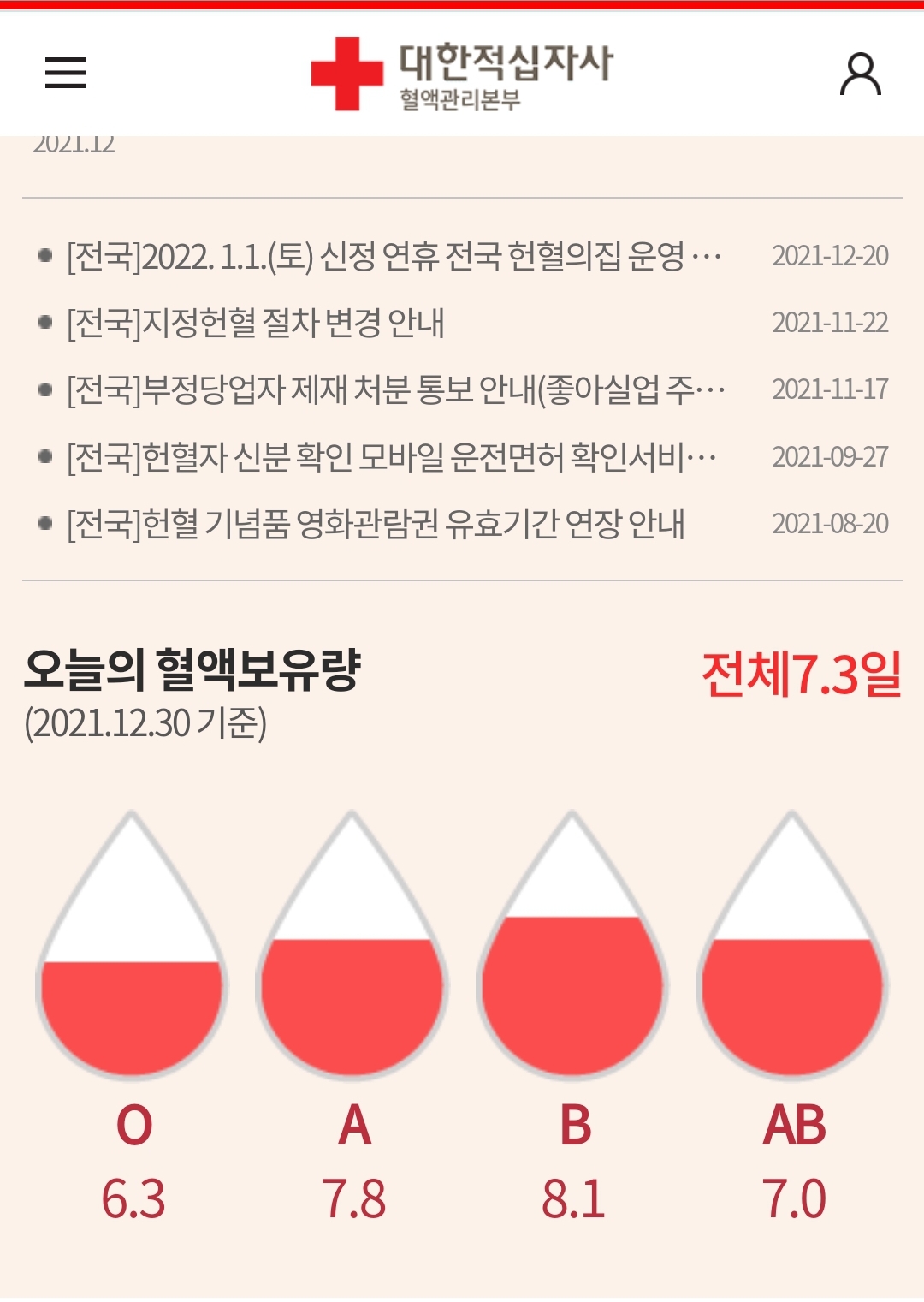 21년12월30일 헌혈보유량 사진