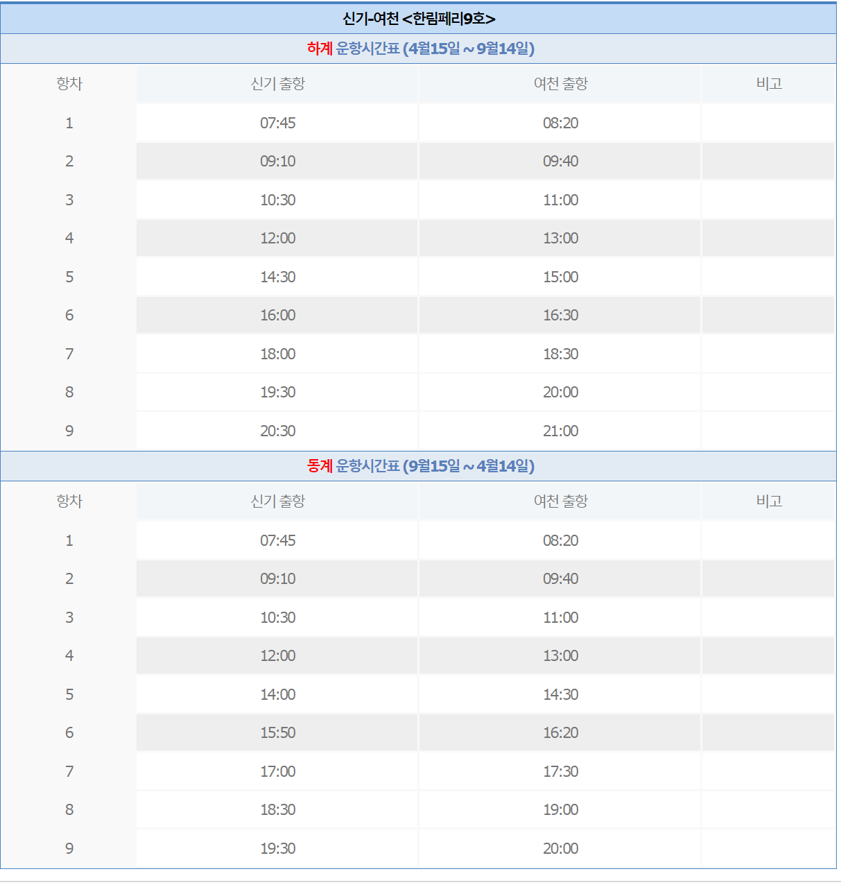 금오도 배시간표, 여수 금오도 배편 빠르게 확인!!