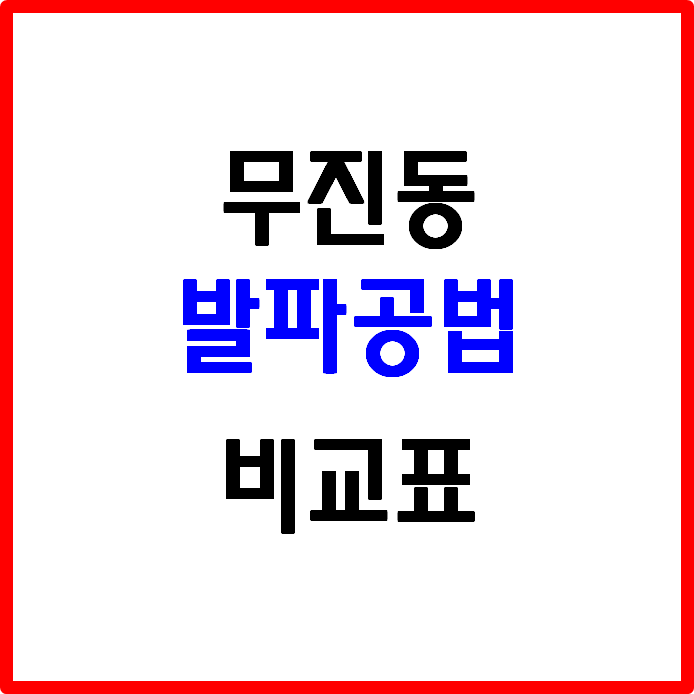  무진동 발파공법 비교표