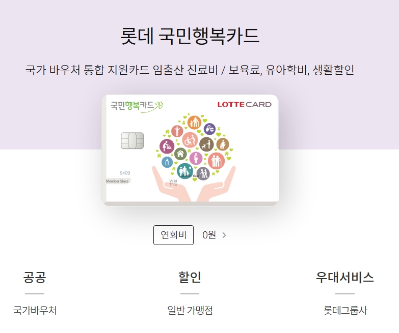 국민행복카드 카드사별 혜택