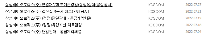 삼성바이오로직스 공시 목록